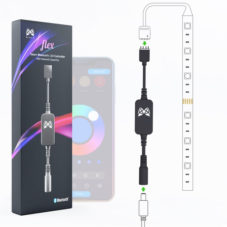 Graphic showing how MESHLE flex ONE is connected