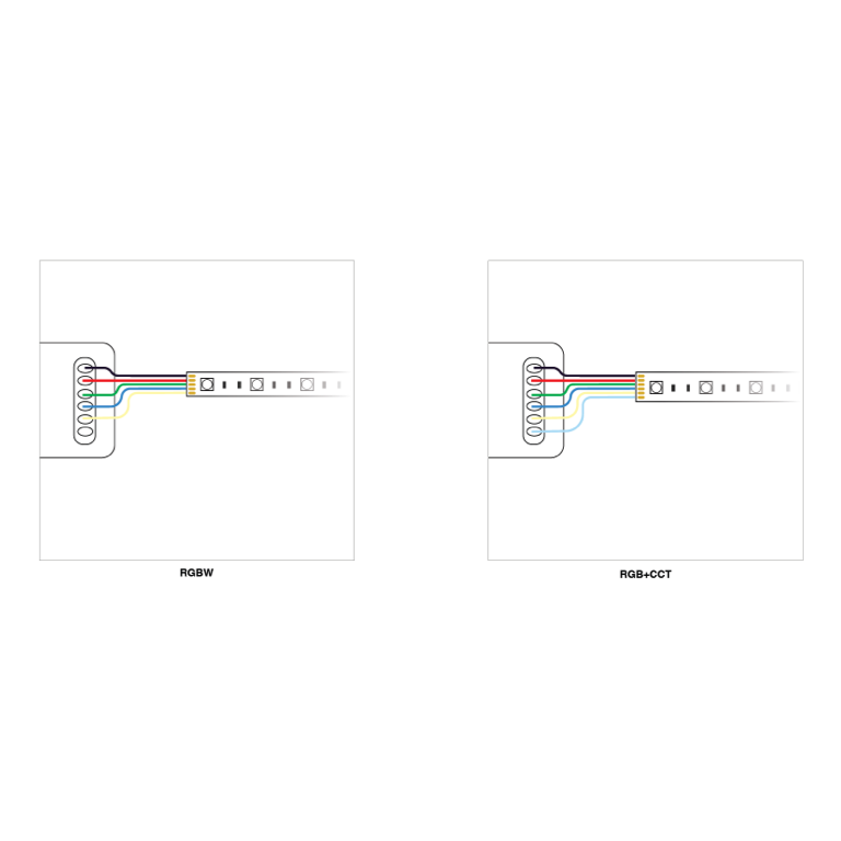 MESHLE flex MINI - Image 4