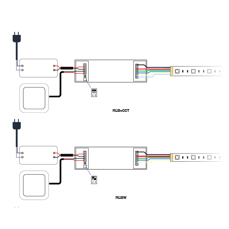 MESHLE flex FIVE PRO - Image 3