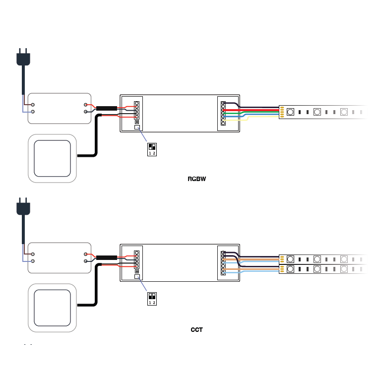 MESHLE flex FIVE PRO - Image 4